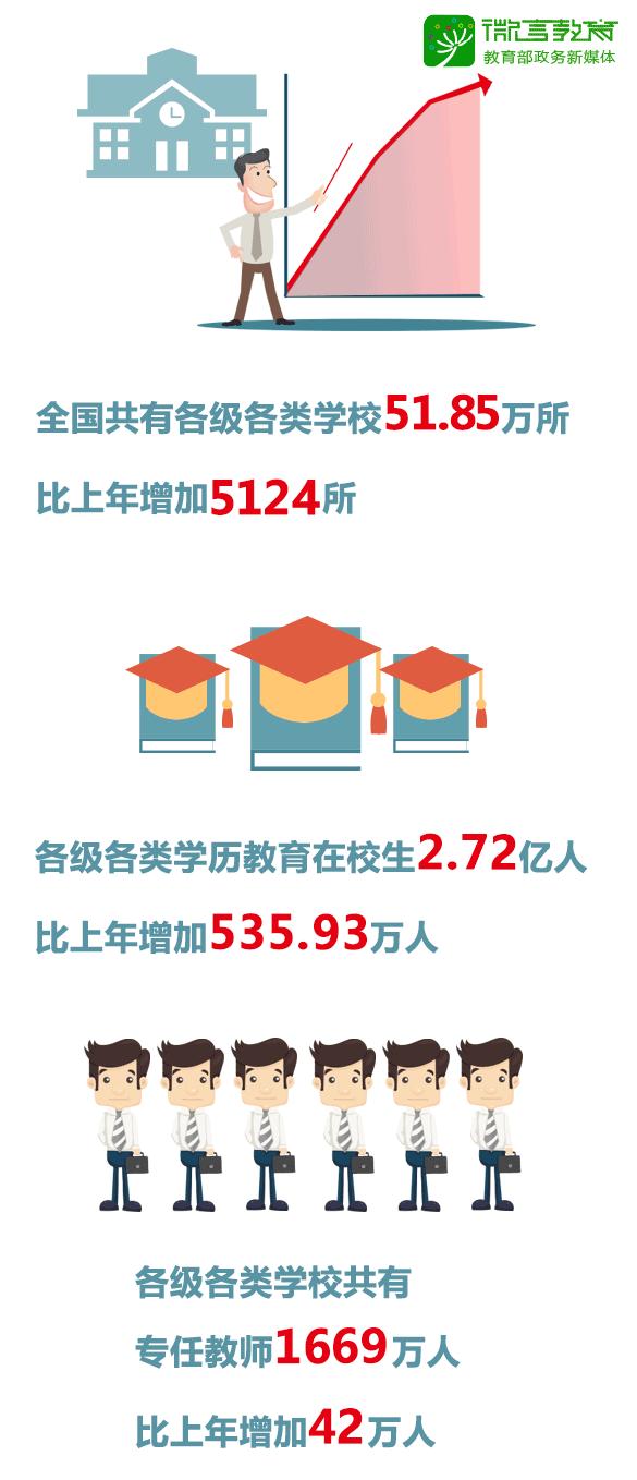 微信图片_20190227084527_ABC看图 微信图片_20190227084527_ABC看图