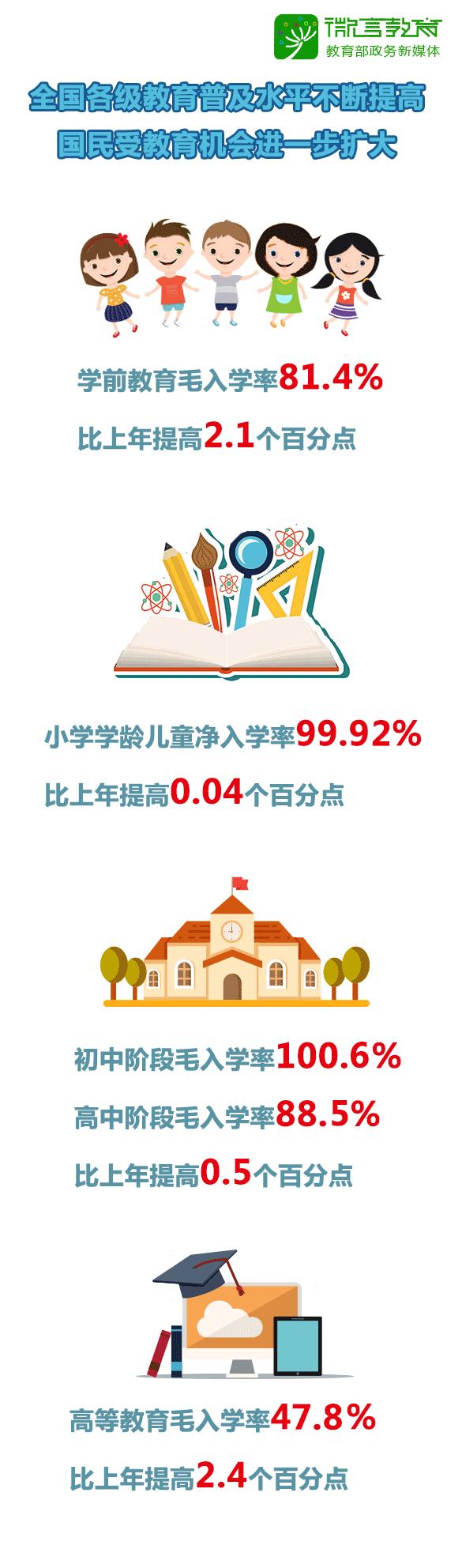 微信图片_20190227084535_ABC看图 微信图片_20190227084535_ABC看图